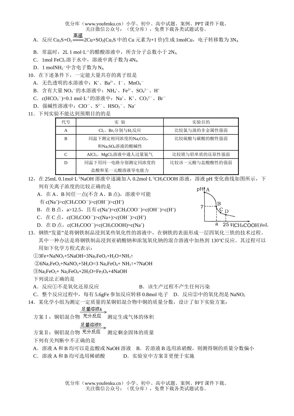 高考化学高考模拟4试卷_第2页