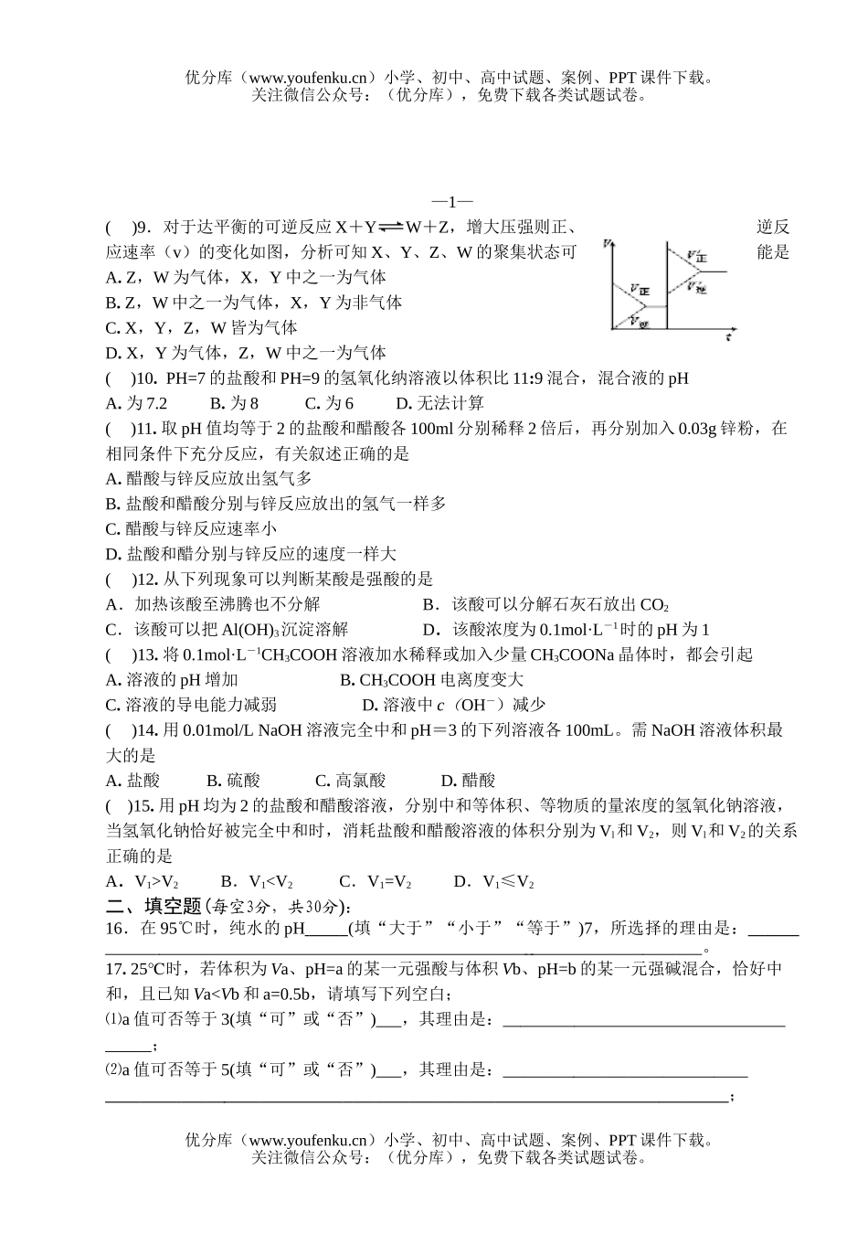 高考化学高考第一轮综合测试卷_第1页