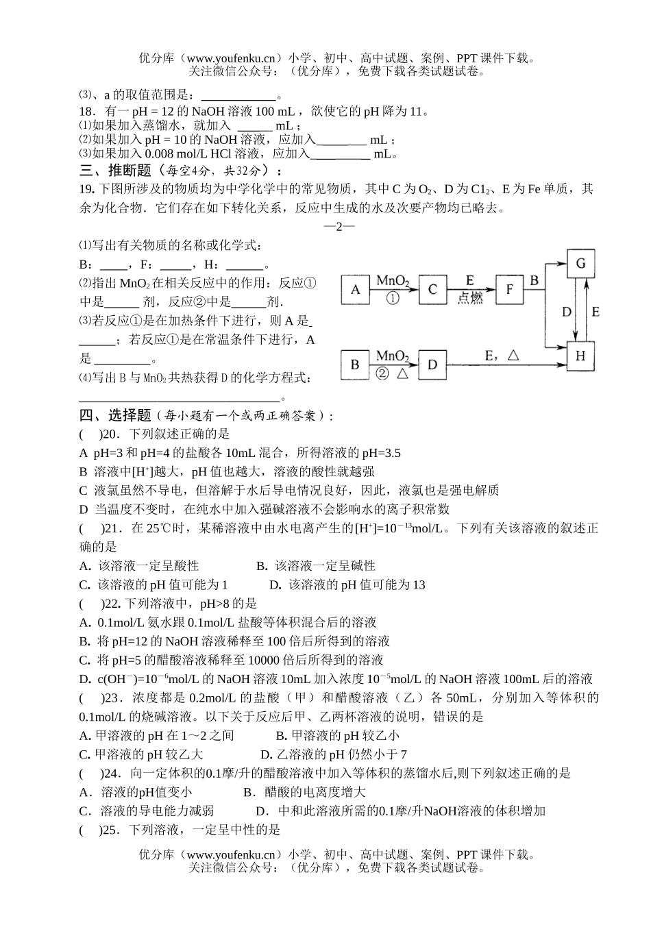 高考化学高考第一轮综合测试卷_第2页