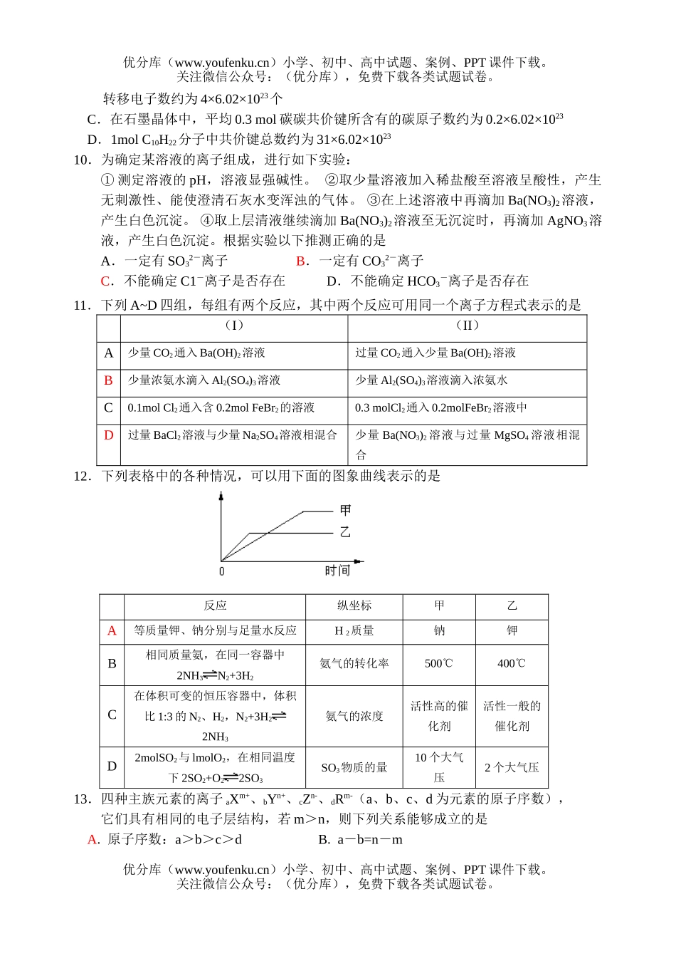 高考化学高考无机部分选择题强化训练试卷_第2页