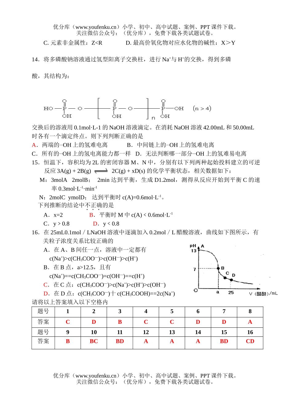 高考化学高考无机部分选择题强化训练试卷_第3页
