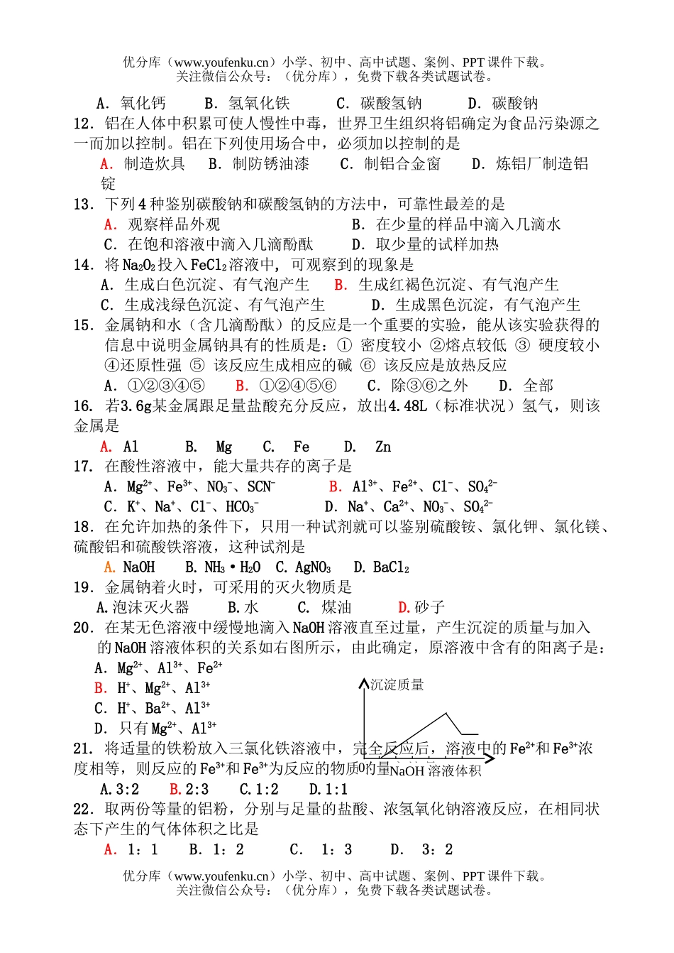 高考化学高考总复习测试卷_第2页