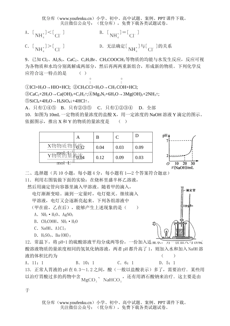 高考化学高考复习电离平衡测试卷_第2页