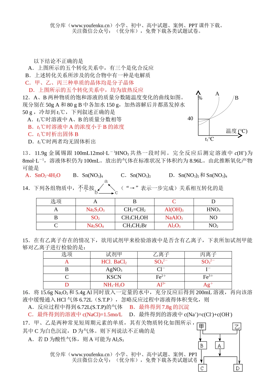 高考化学高考选择易错题3试卷_第2页