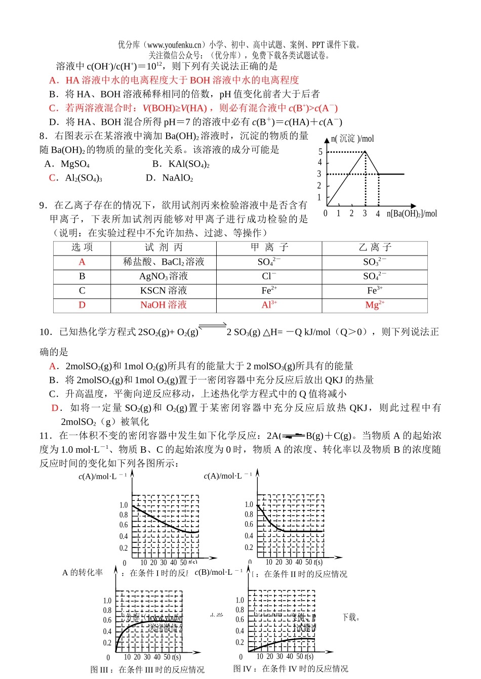 高考化学高考选择易错题1试卷_第2页
