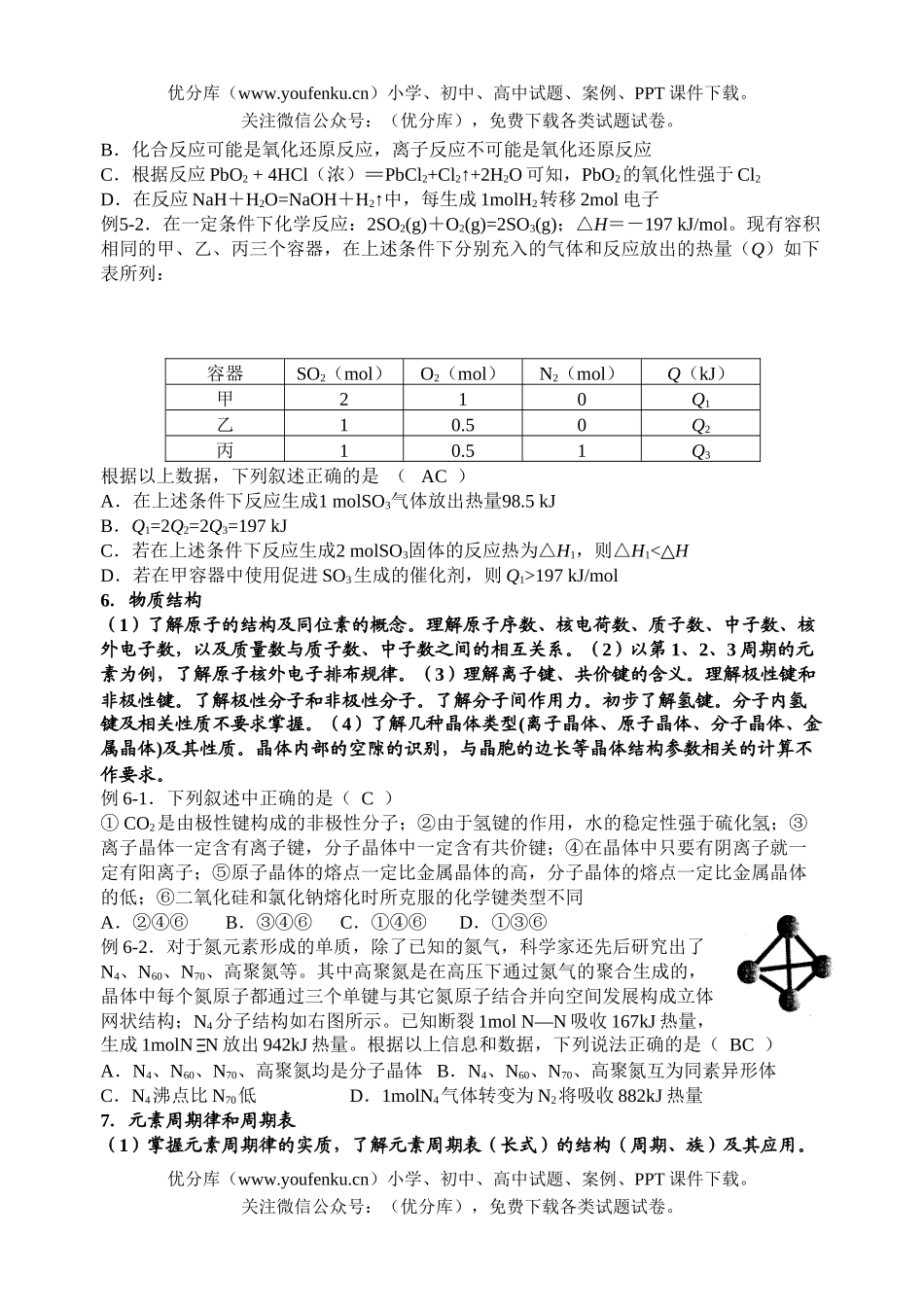高考化学高考考点解析练习试卷_第2页