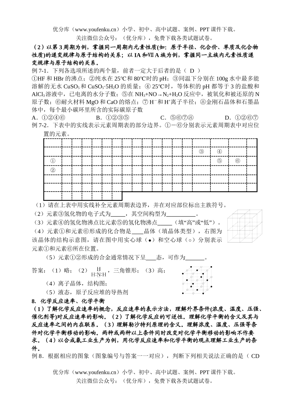 高考化学高考考点解析练习试卷_第3页