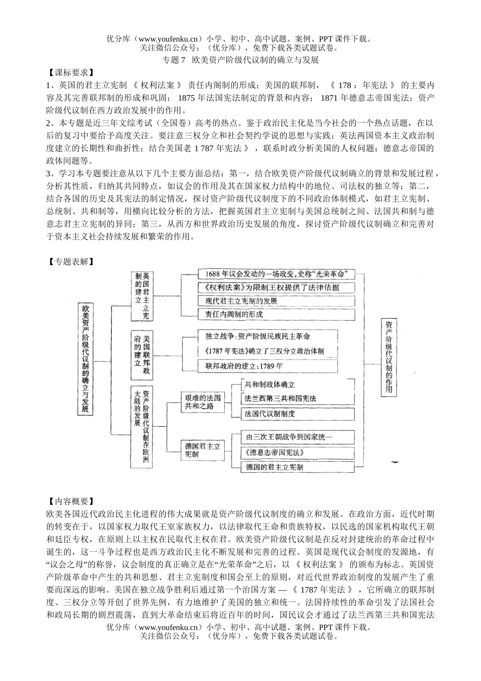 高考历史07年高考复习文科专题复习专题7试卷_第1页