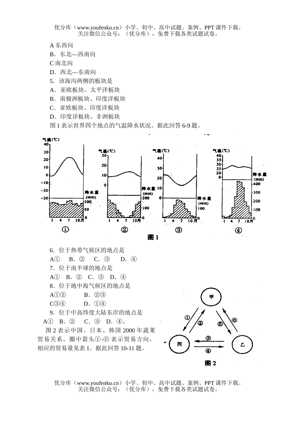 文科综合高考文科综合能力测试卷_第2页