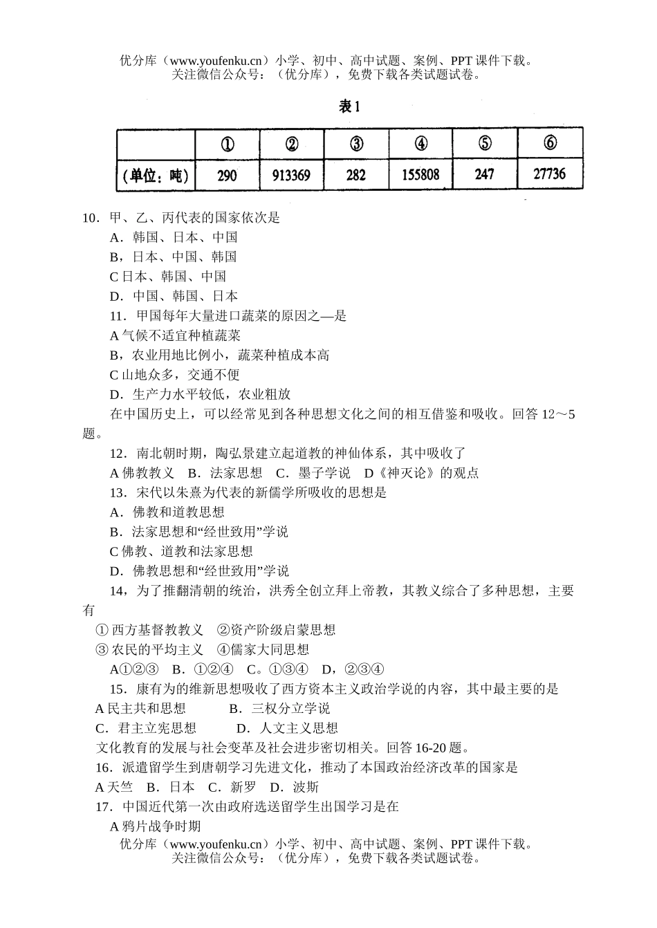 文科综合高考文科综合能力测试卷_第3页
