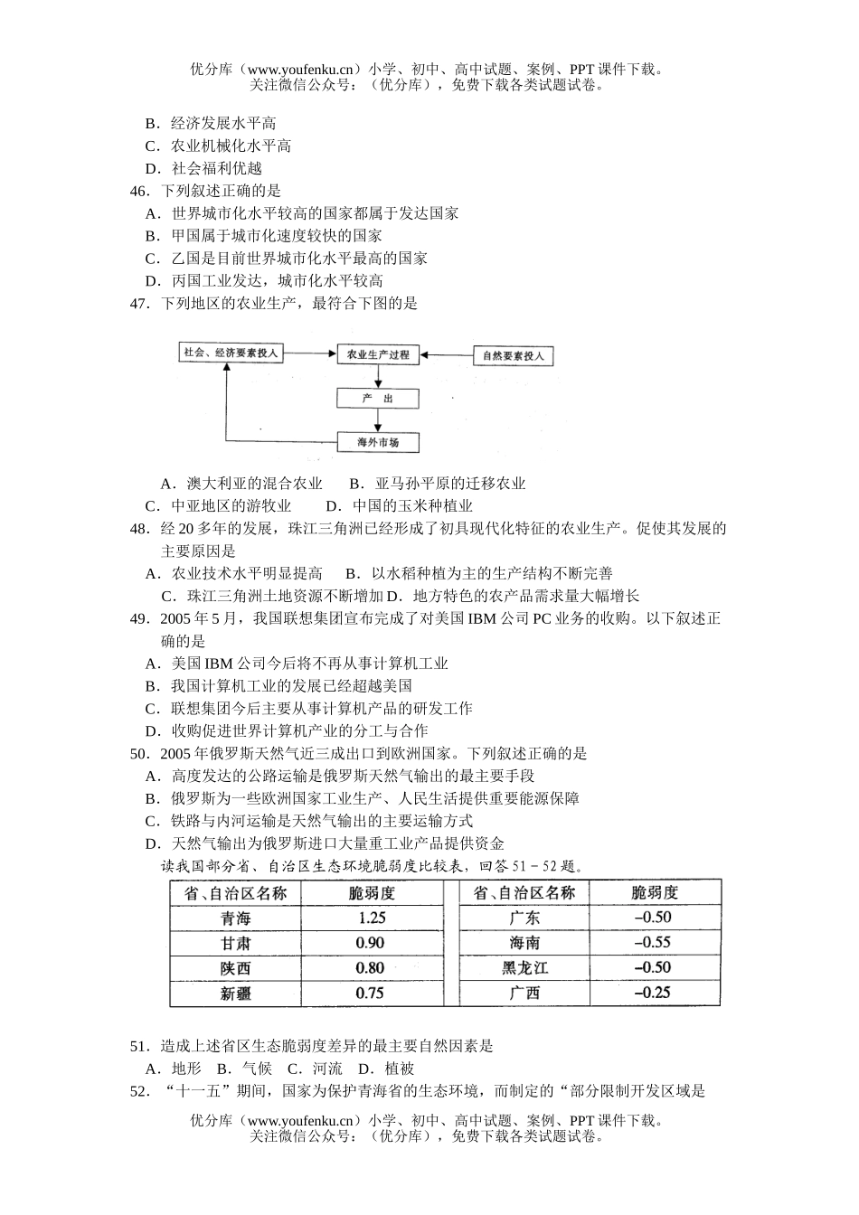 高考地理毕业班综合测试卷_第2页