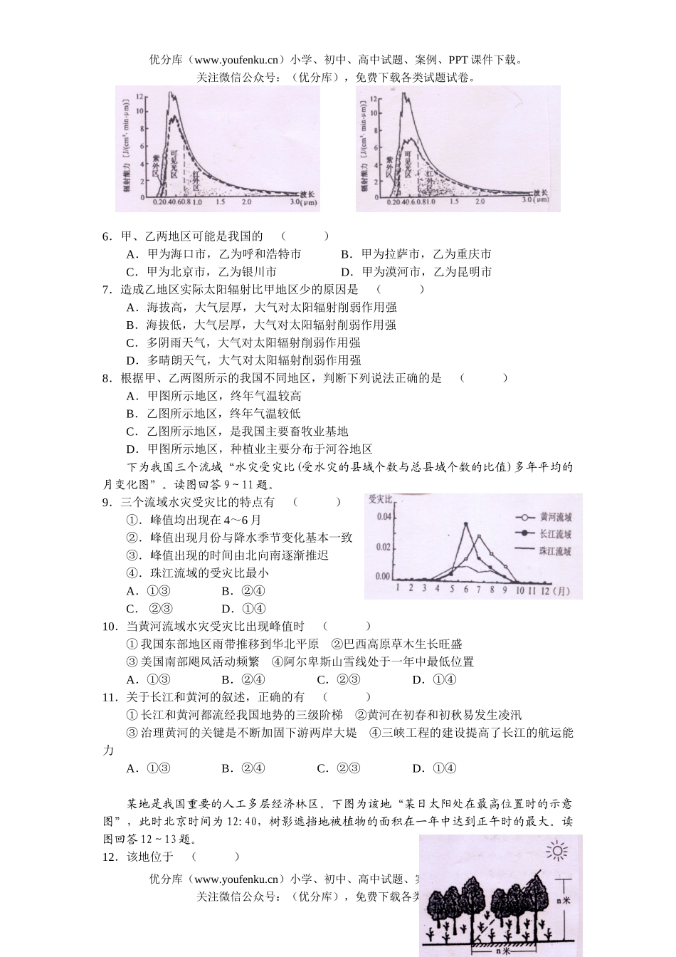 高考地理08年高考复习专题卷3试卷_第2页