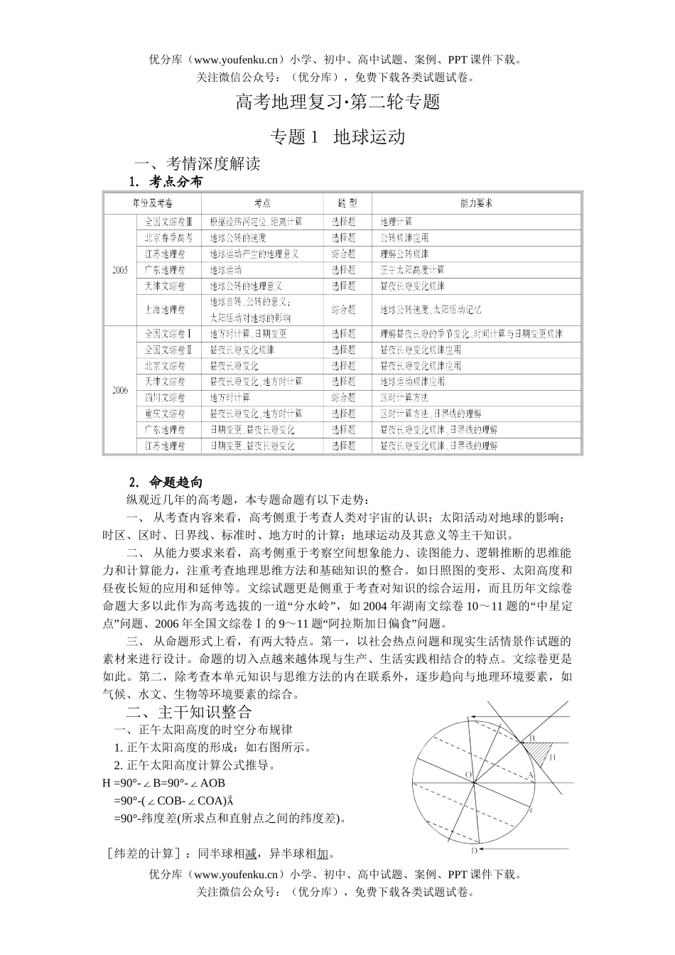 高考地理高考复习地球运动测试卷_第1页