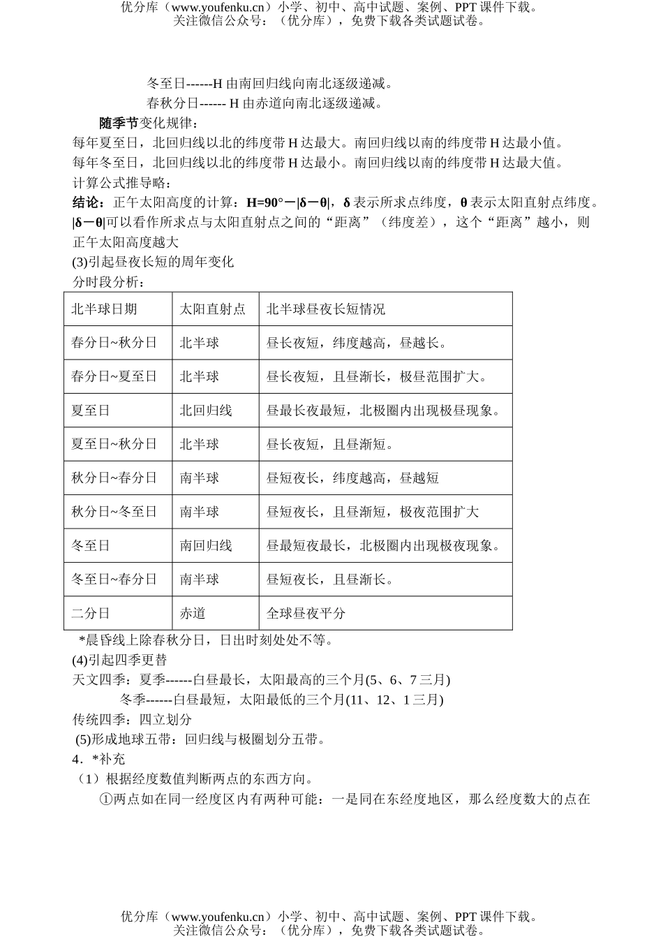 高考地理高考地球运动和日照图专题试卷_第3页