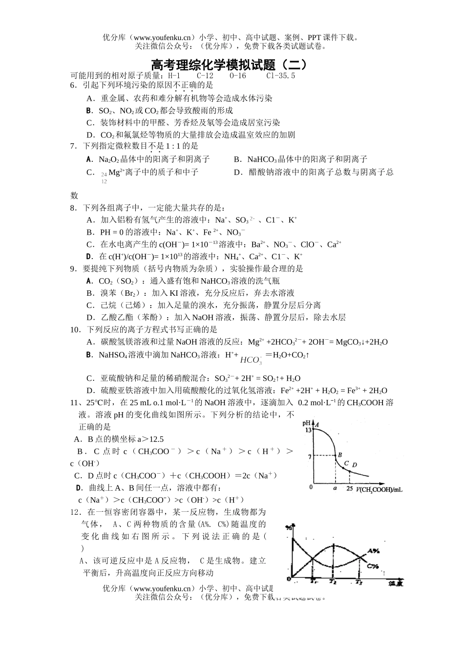 高考化学高考理综模拟2试卷_第1页
