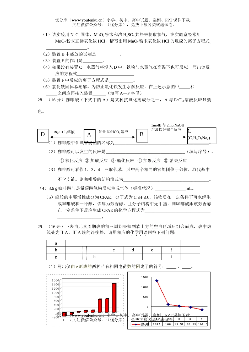 高考化学高考理综模拟2试卷_第3页