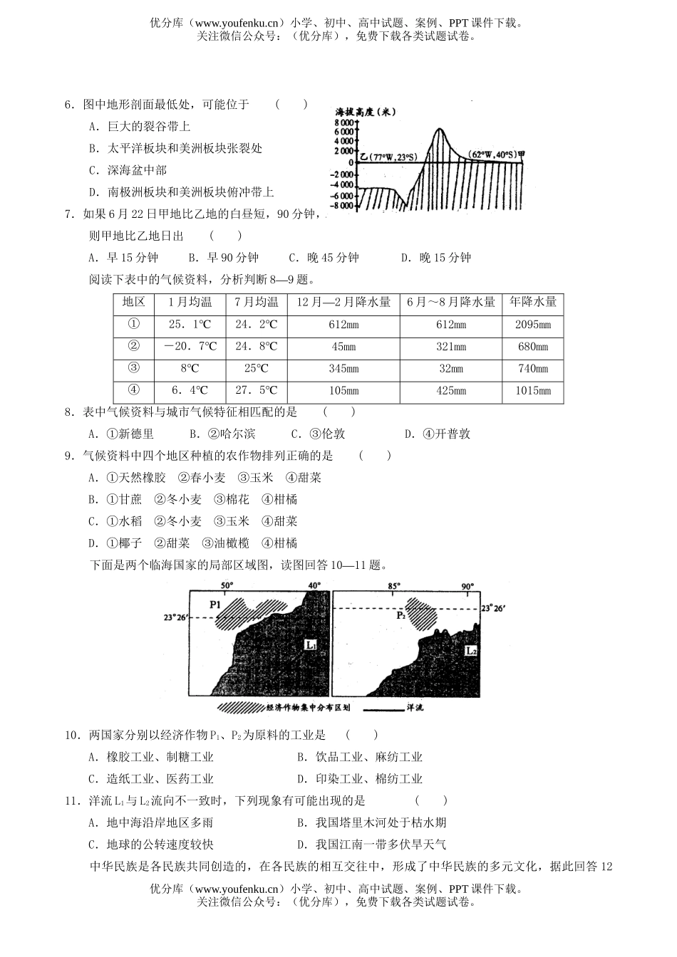高中综合毕业班文科综合第一次联考试卷_第2页