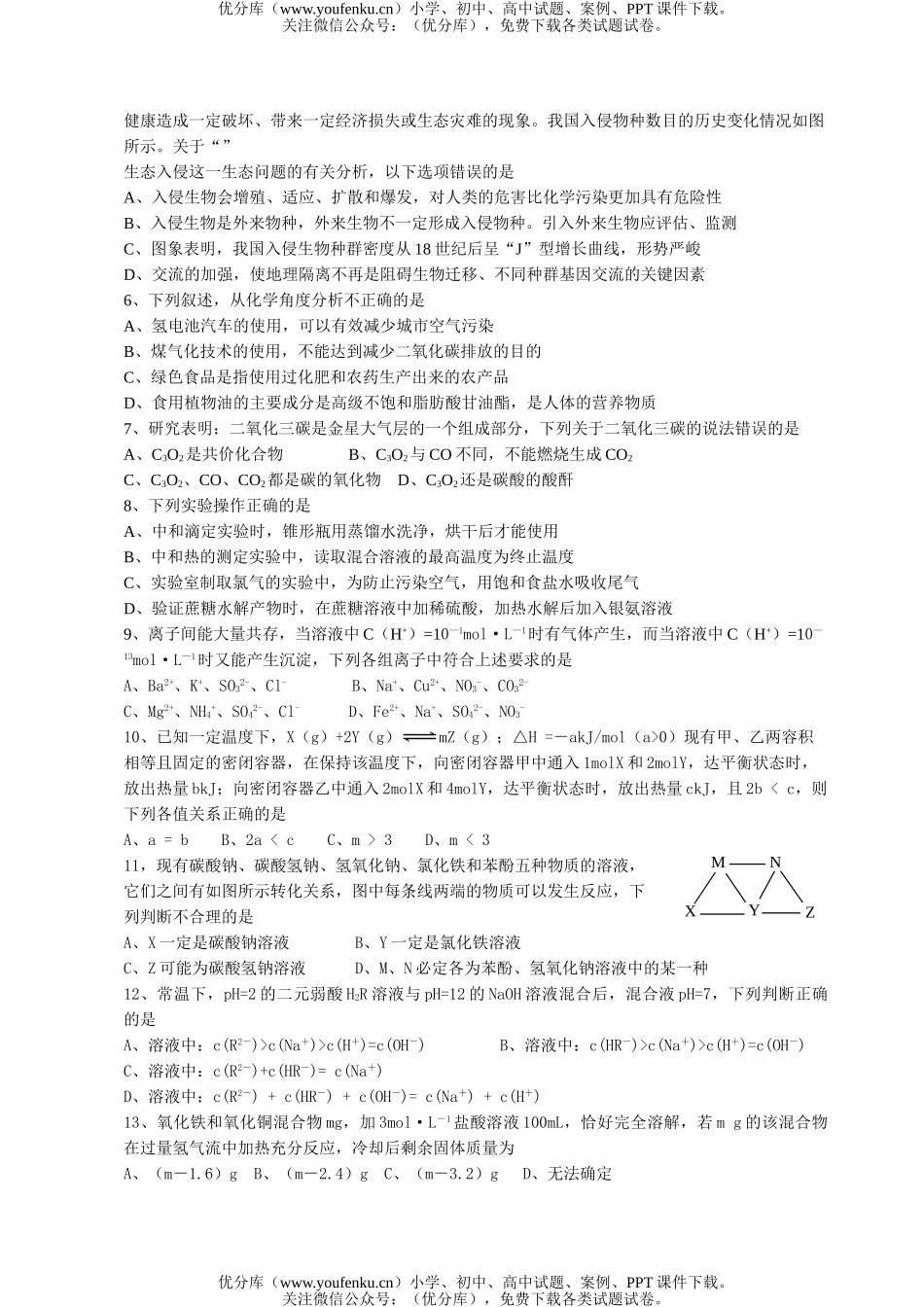 高中综合素质测试理科综合能力测试卷_第2页