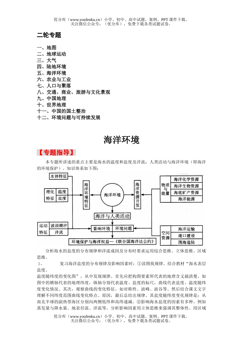 高考地理高考海洋环境复习练习试卷_第1页