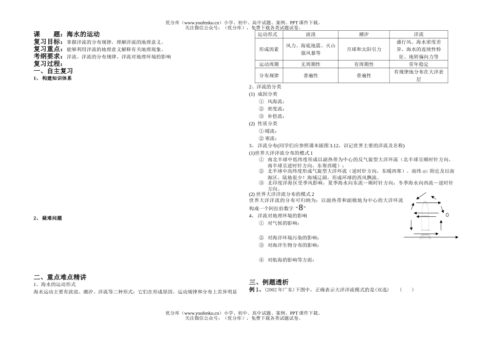 高考地理高考海水的运动专题复习测试卷_第1页
