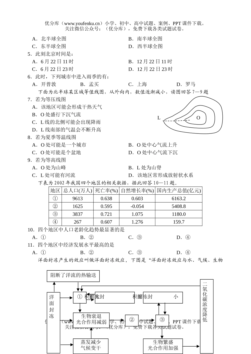 高考地理高考模拟试卷_第1页