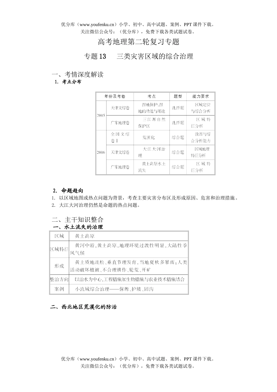 高考地理高考第二轮复习专题试卷_第1页