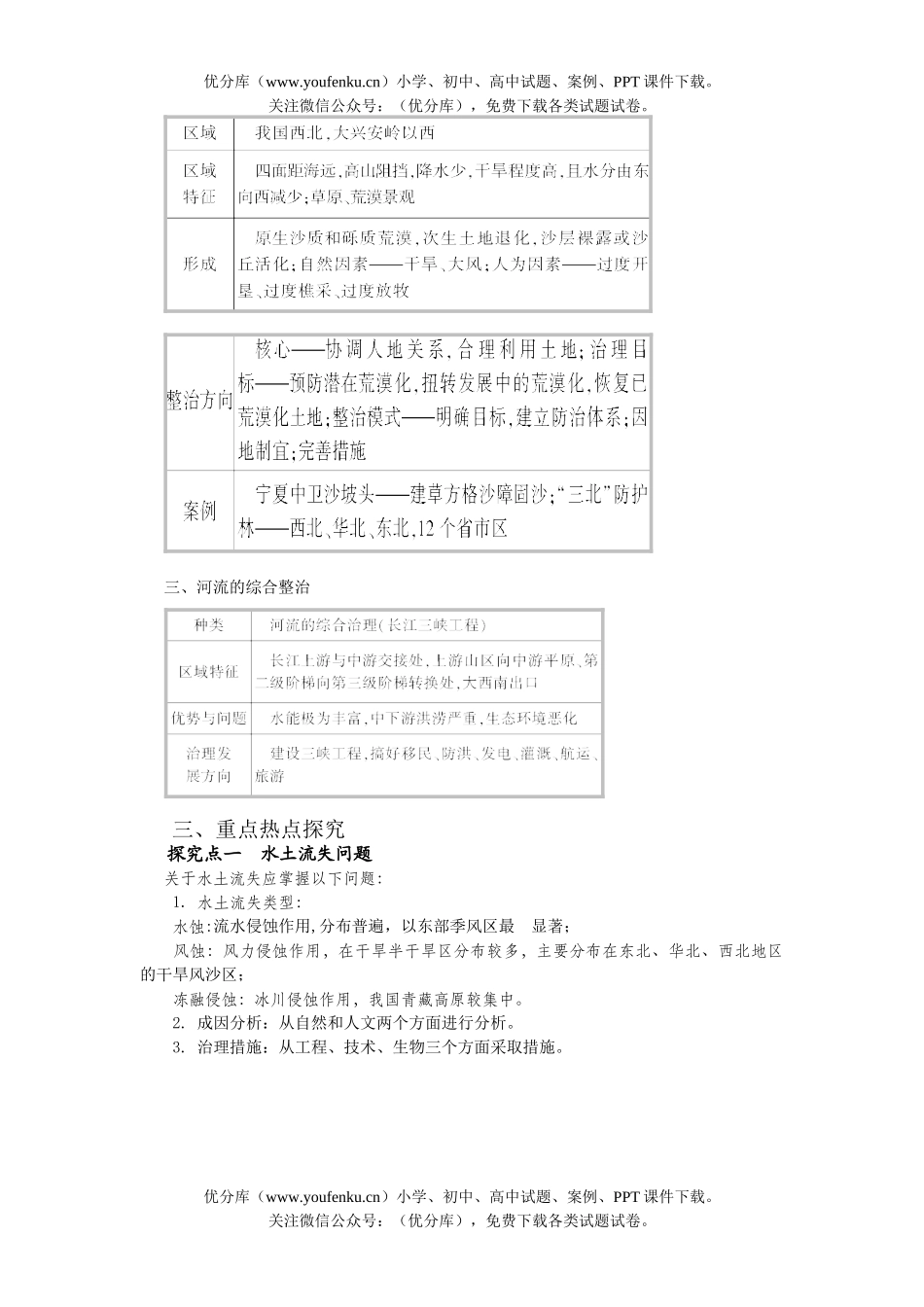 高考地理高考第二轮复习专题试卷_第2页