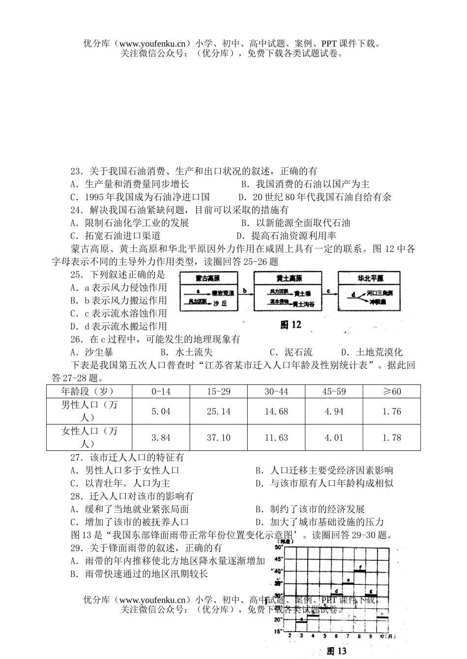 高考地理2006年普通高等学校招生全国统一考试(江苏卷)试卷_第3页