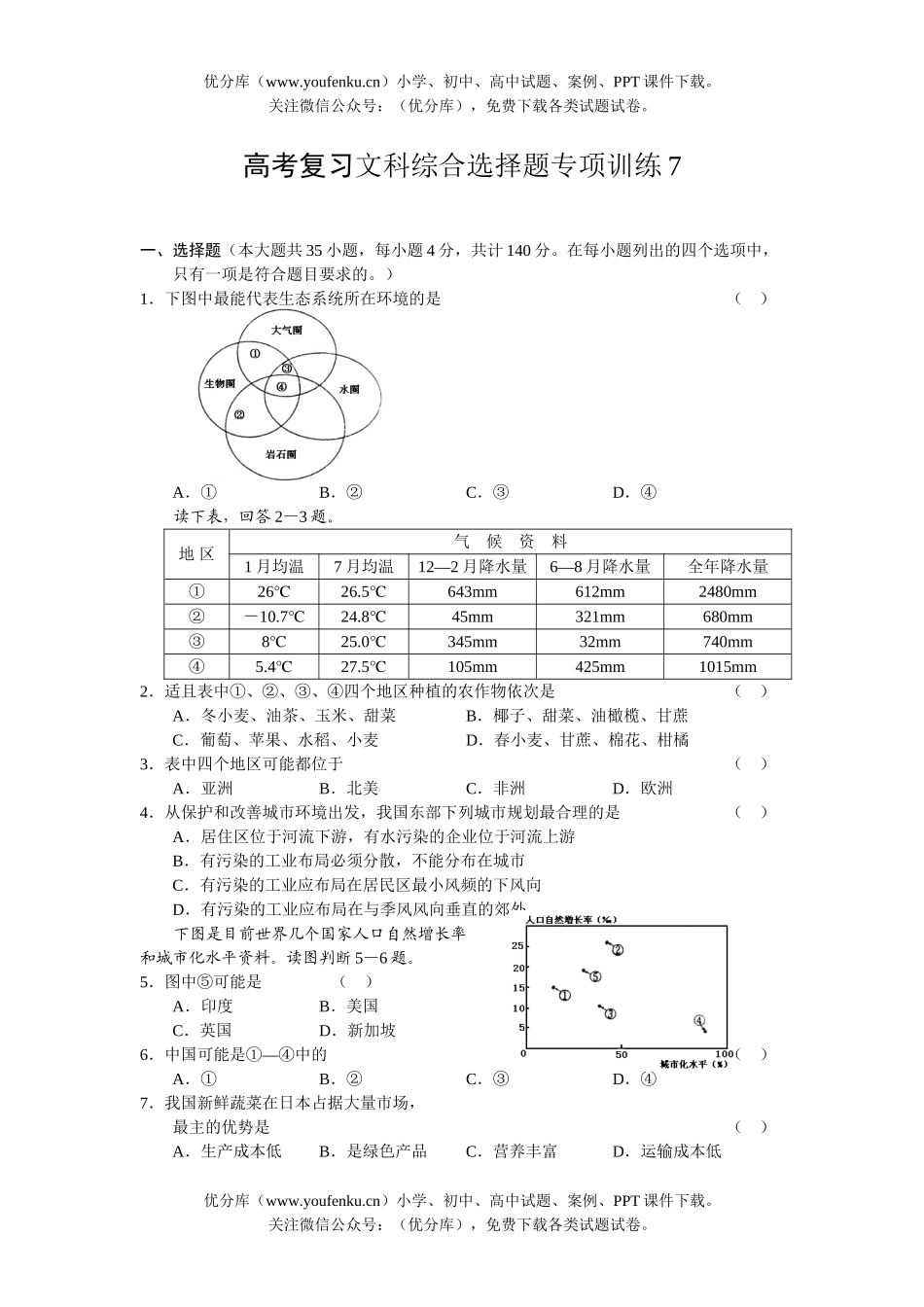 文科综合高考复习文科综合选择题专项训练7试卷_第1页
