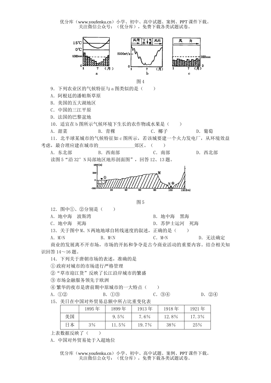 文科综合毕业班文科综合能力测试卷_第3页