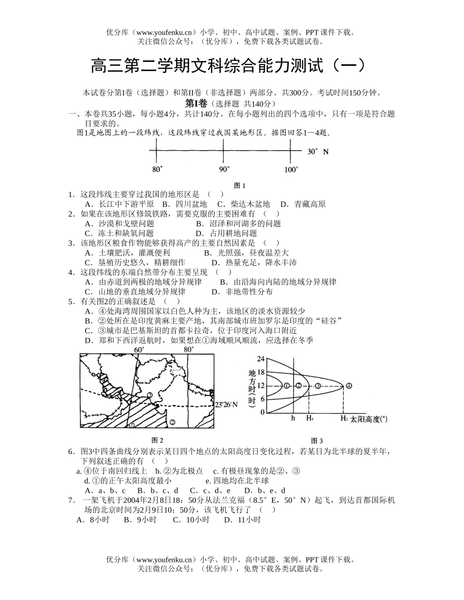 文科综合第二学期文科综合能力测试卷_第1页