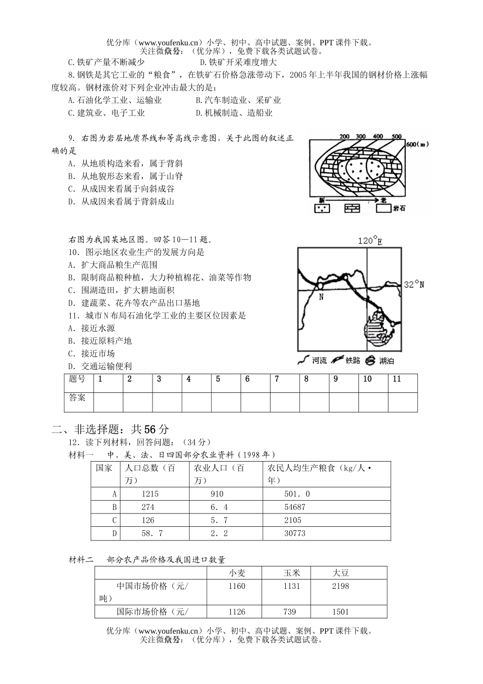 高考地理高考模拟试卷_第2页