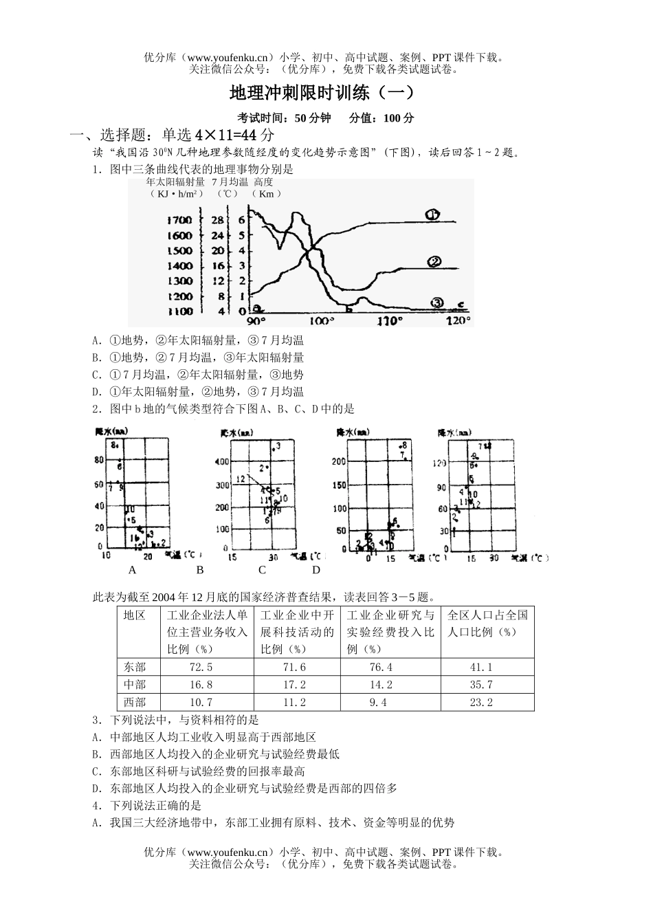 高考地理高考冲刺限时训练(一)试卷_第1页