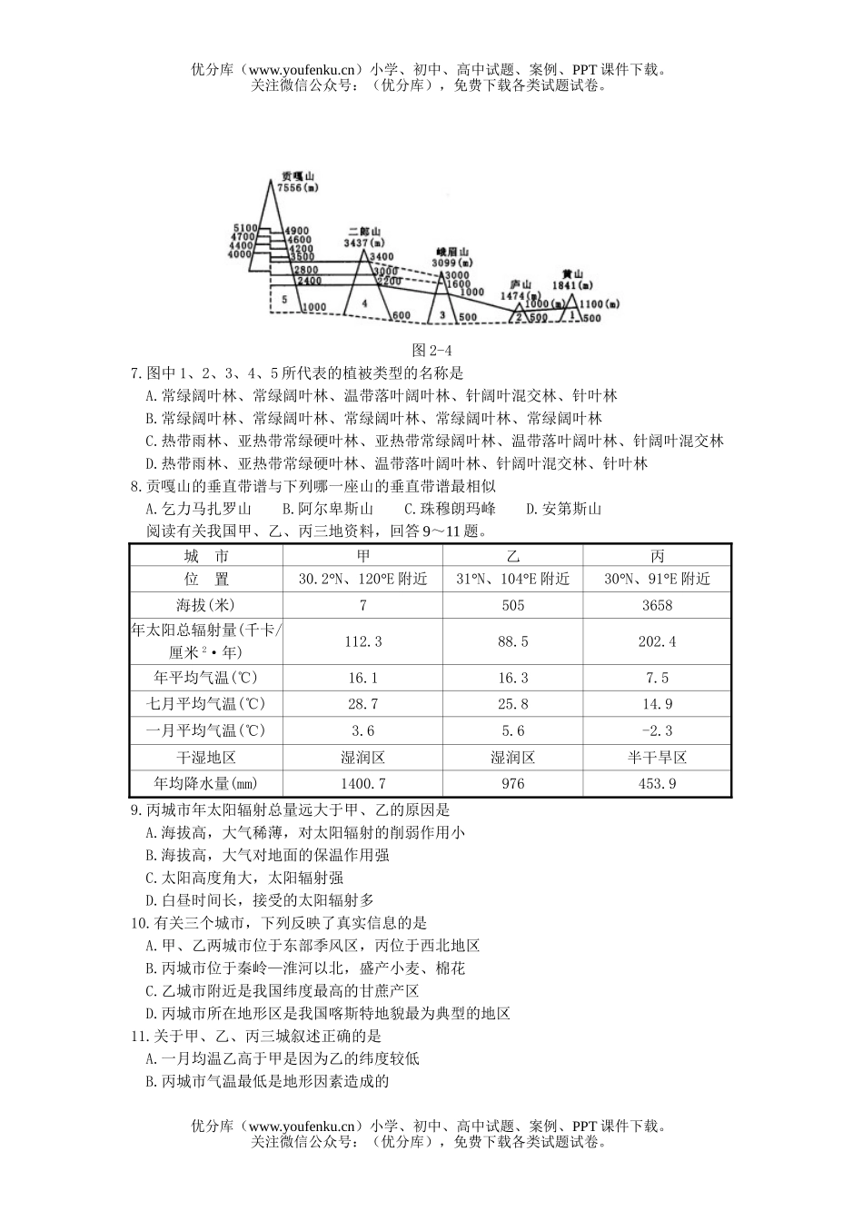 文科综合高考文科综合模拟仿真试卷_第2页