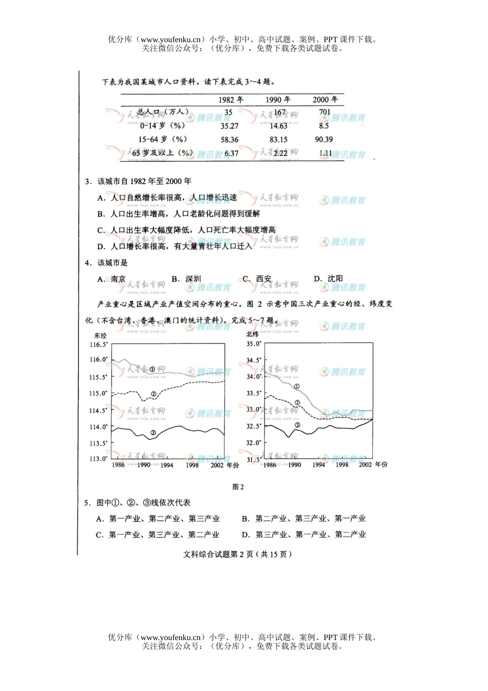 文科综合2008年普通高等学校招生全国统一考试文科综合浙江试卷_第2页