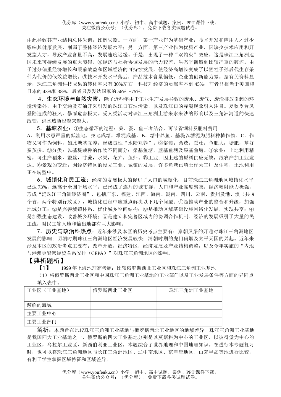 文科综合珠江三角洲地区专题复习试卷_第2页