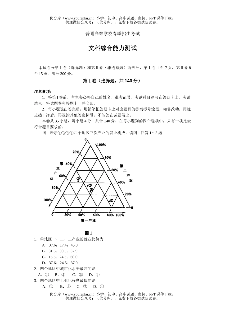 文科综合高考文综模拟试卷_第1页
