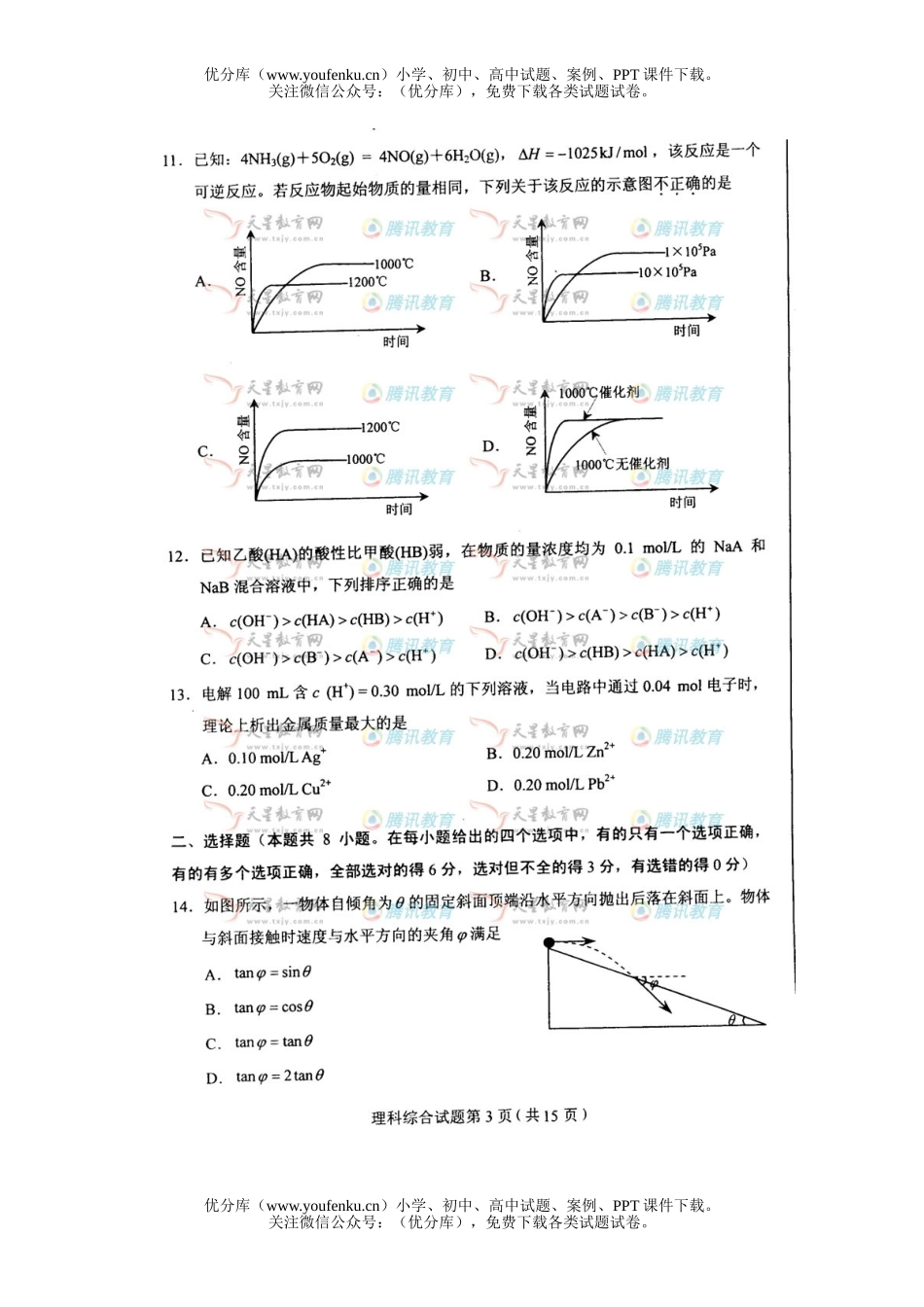 理科综合2008年普通高等学校招生全国统一考试理科综合全国1试卷_第3页