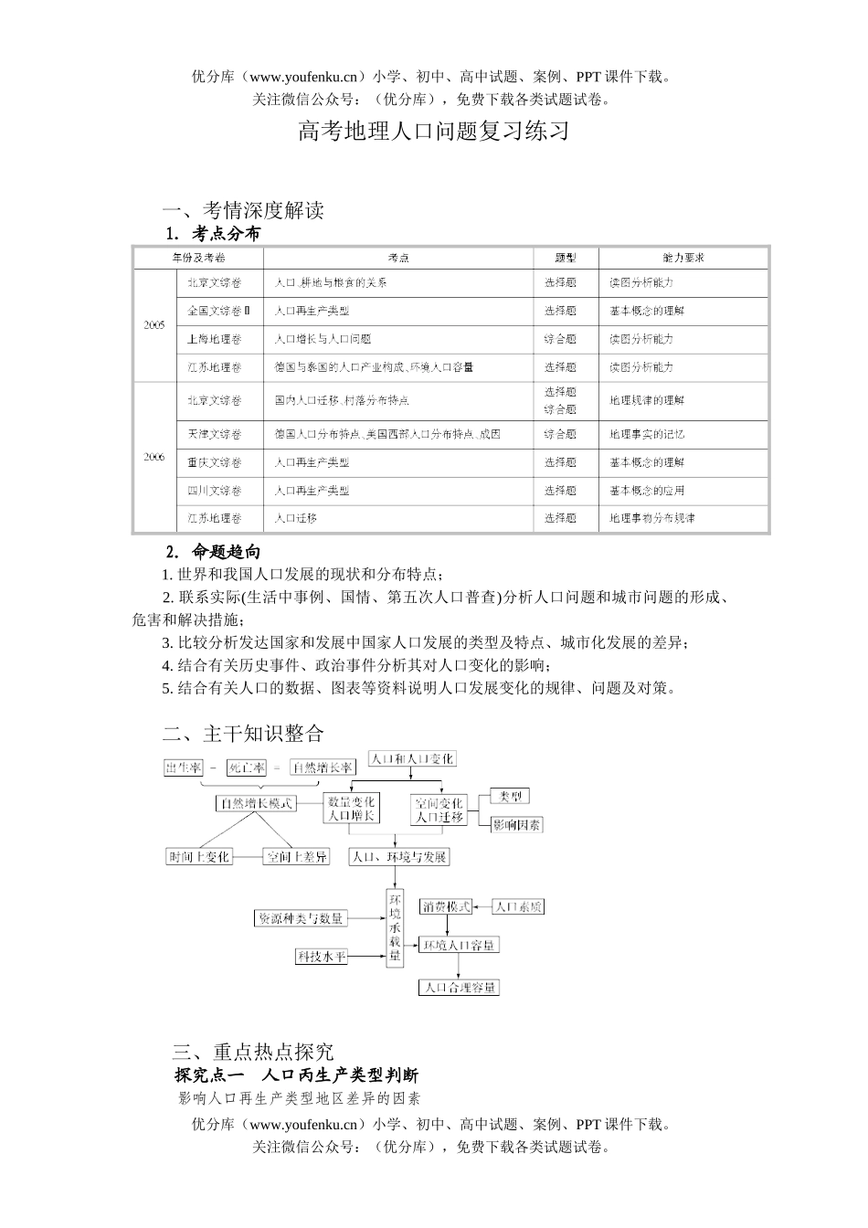 高考地理高考人口问题复习练习试卷_第1页