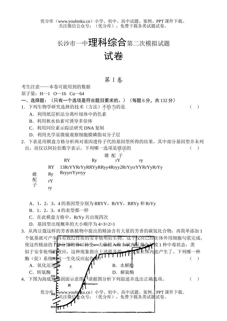 理科综合长沙市一中理科综合第二次模拟试卷_第1页