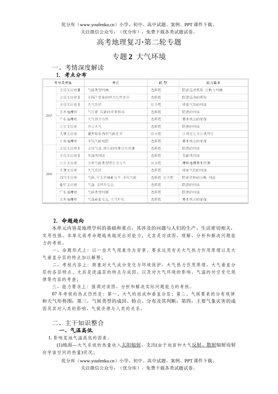 高考地理高考地复XXX气环境测试卷_第1页