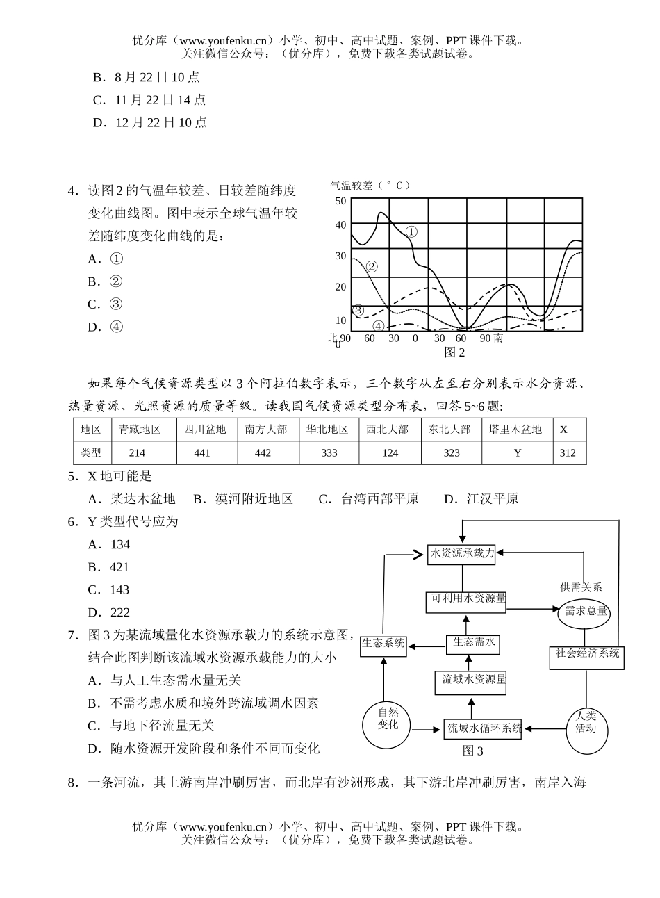 高考地理毕业班综合测试卷_第2页