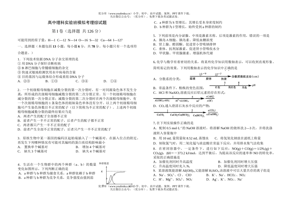 理科综合理科实验班模拟考理综试卷_第1页