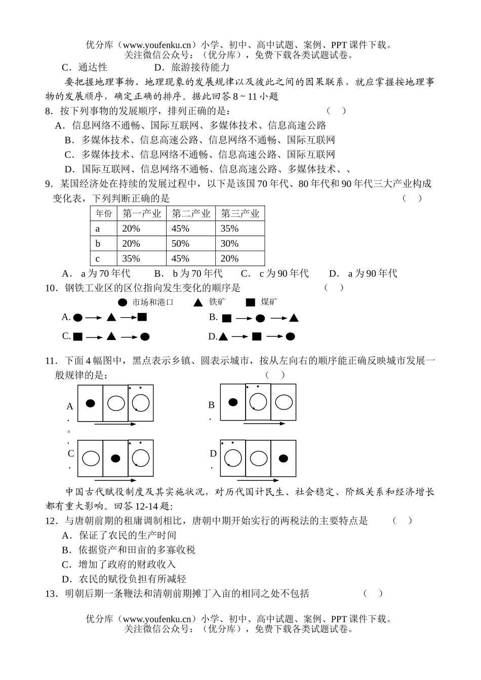 文科综合文科综合试卷_第2页
