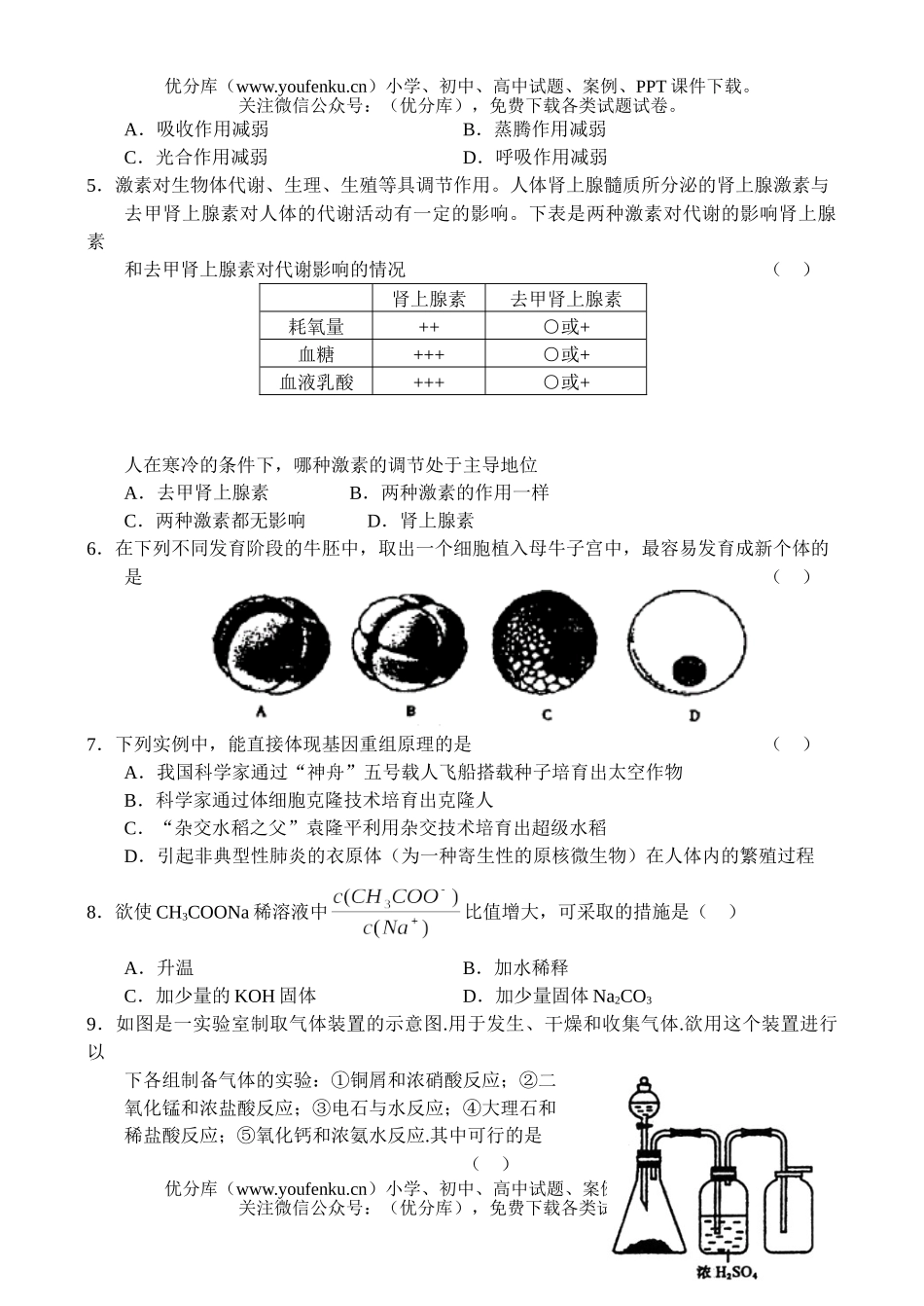 理科综合下学期理科综合同步测试(4)试卷_第2页