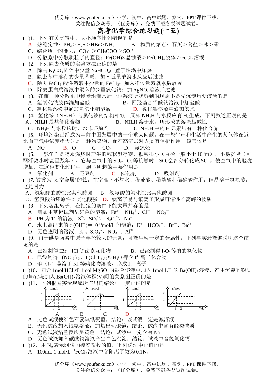 高考化学高考综合练习题15试卷_第1页