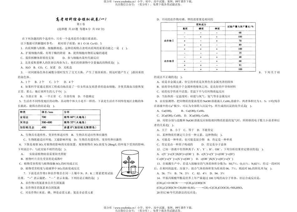 理科综合高考理科综合模拟(一)试卷_第1页