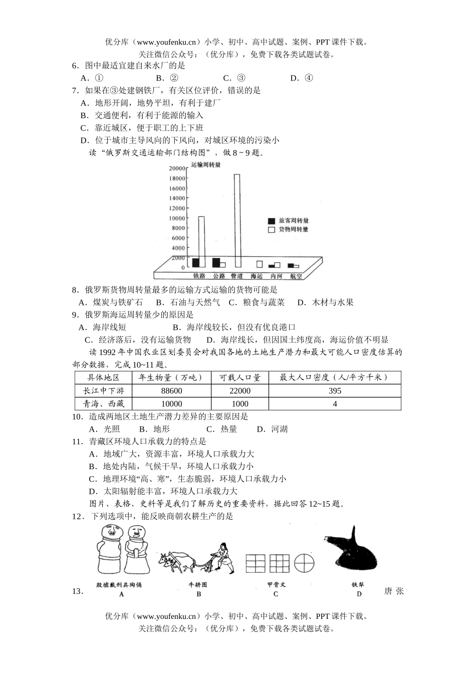 文科综合08届文科综合上期末考试卷_第1页