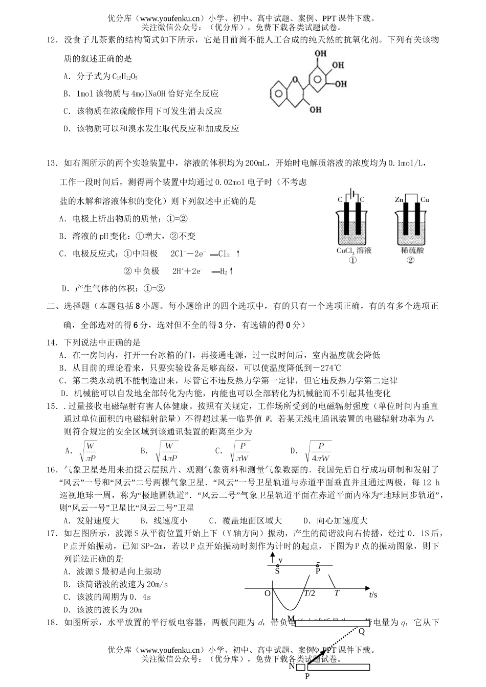 文科综合08届陕西理科综合模拟考试卷_第3页