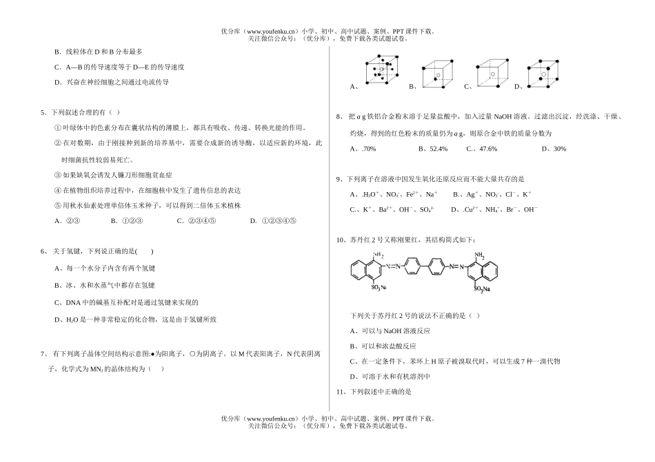 理科综合模拟考试理科综合能力测试卷_第1页